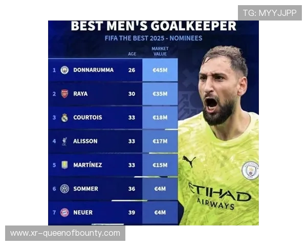 巴黎圣日耳曼连送两将至曼城，特克托揭秘错失谢尔基内幕